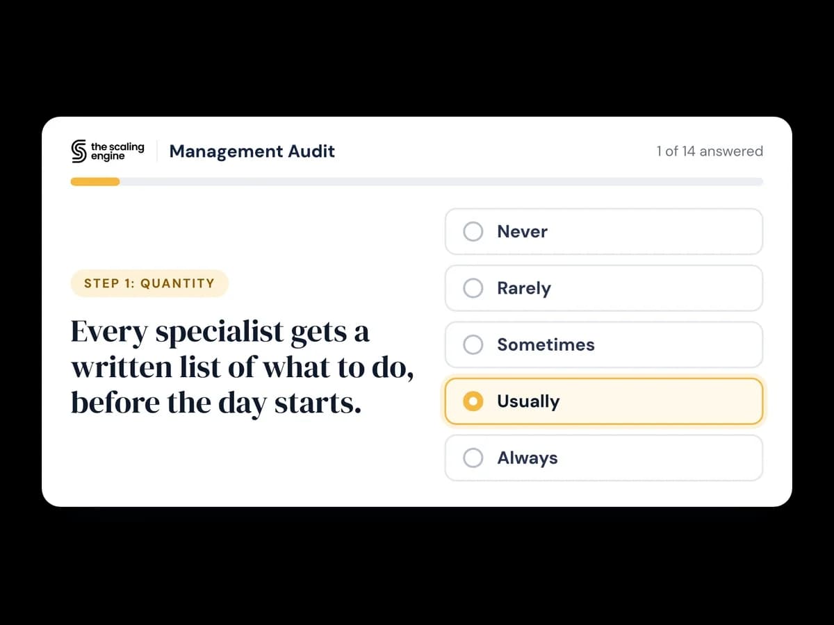 The Management Audit
