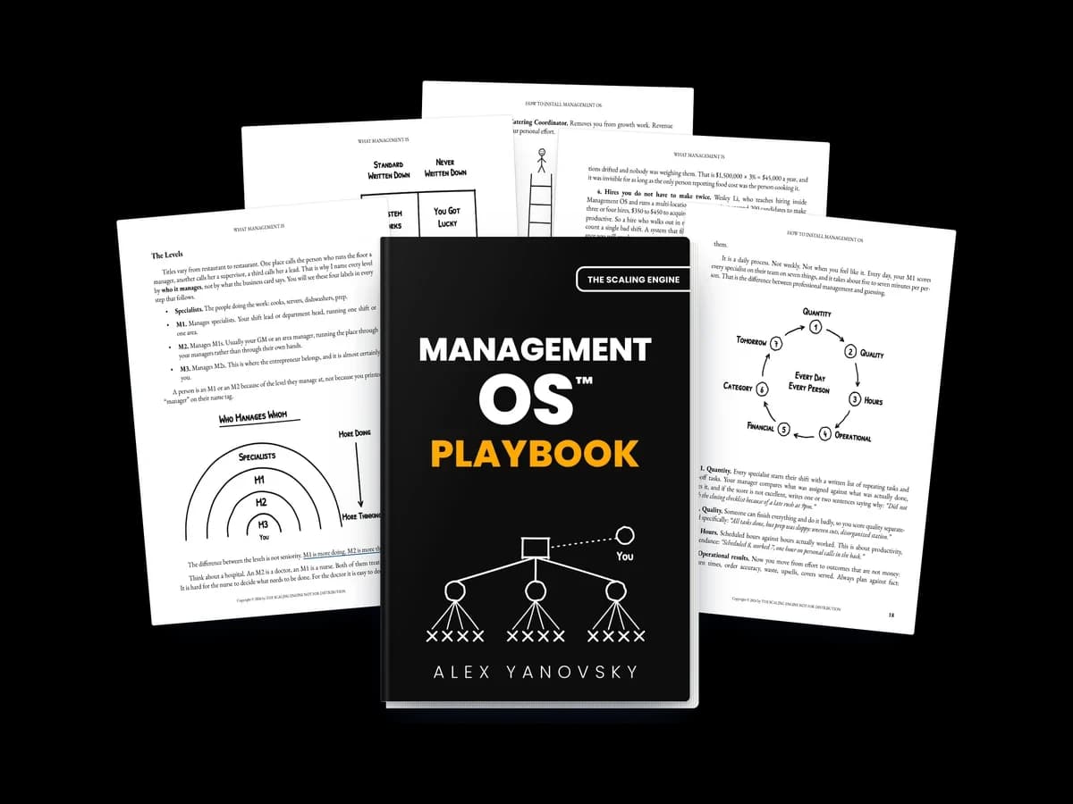 The Management OS Playbook