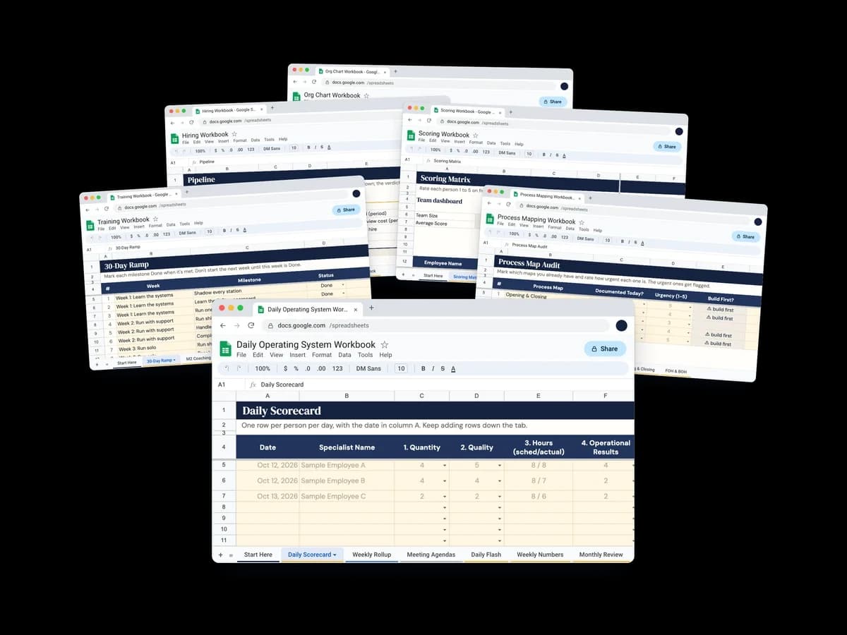 The Management OS workbooks, open in Google Sheets